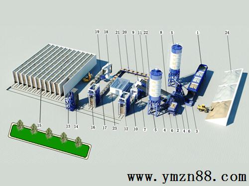 水泥免燒磚機生產線工藝流程概述 水泥免燒磚機生產線工藝流程概述