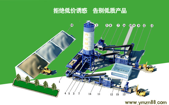 建筑垃圾制磚機(jī)設(shè)備生產(chǎn)線價(jià)格差異體現(xiàn)在哪里 建筑垃圾制磚機(jī)設(shè)備生產(chǎn)線價(jià)格差異體現(xiàn)在哪里