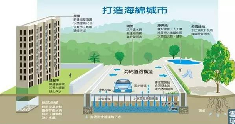 透水磚生產設備 