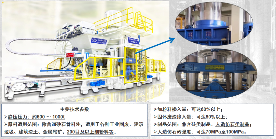 黃河流域煤矸石（煤泥）綜合利用技術研討會圓滿落幕